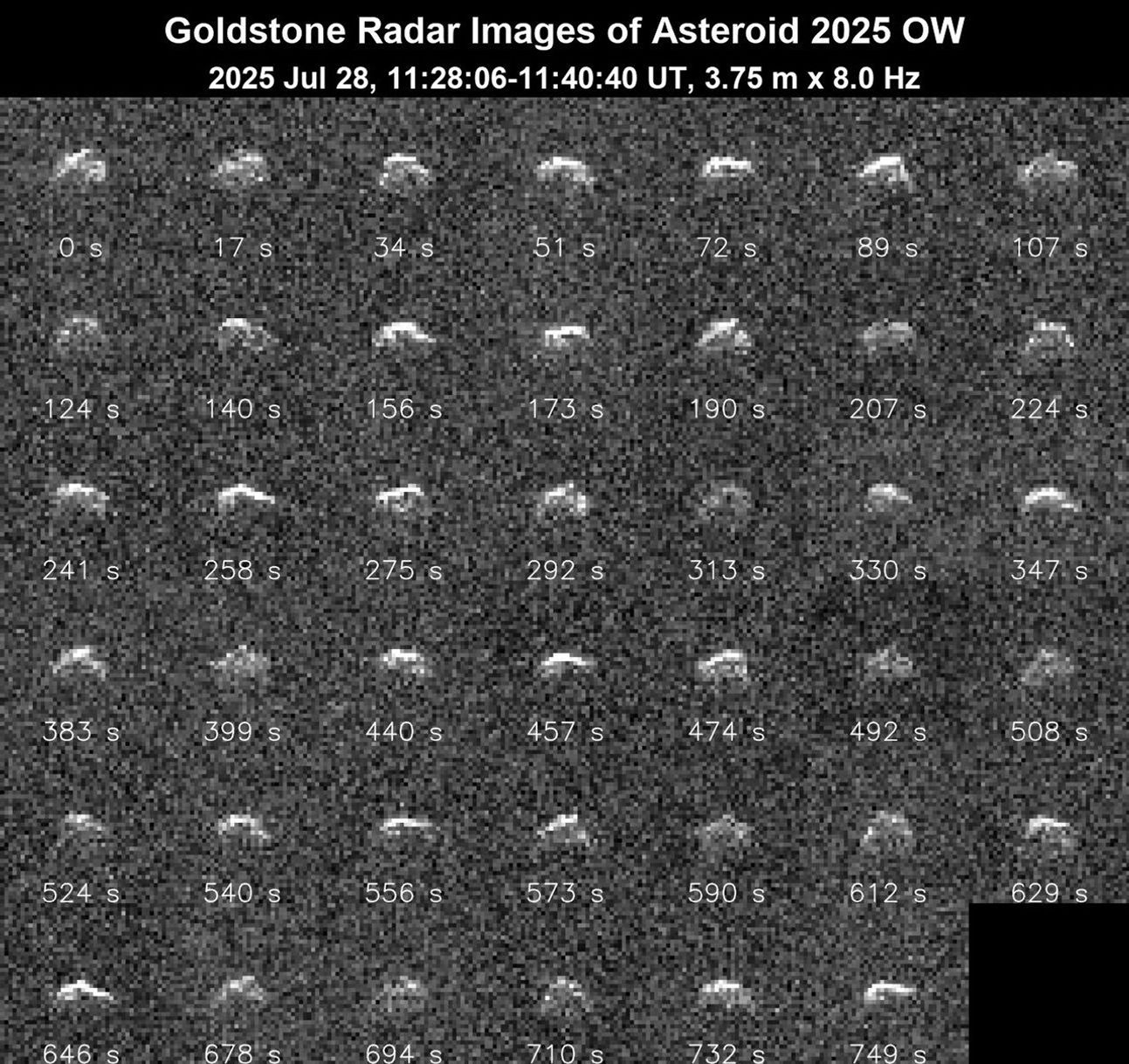 This series of 41 radar images obtained by the Deep Space Network's Goldstone Solar System Radar on July 28, 2025, shows the near-Earth asteroid 2025 OW as it made its close approach with our planet.
