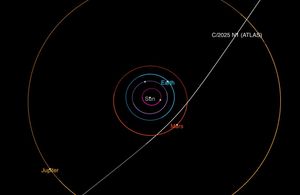 This diagram shows the trajectory of interstellar comet 3I/ATLAS as it passes through the solar system. It will make its closest approach to the Sun in October.