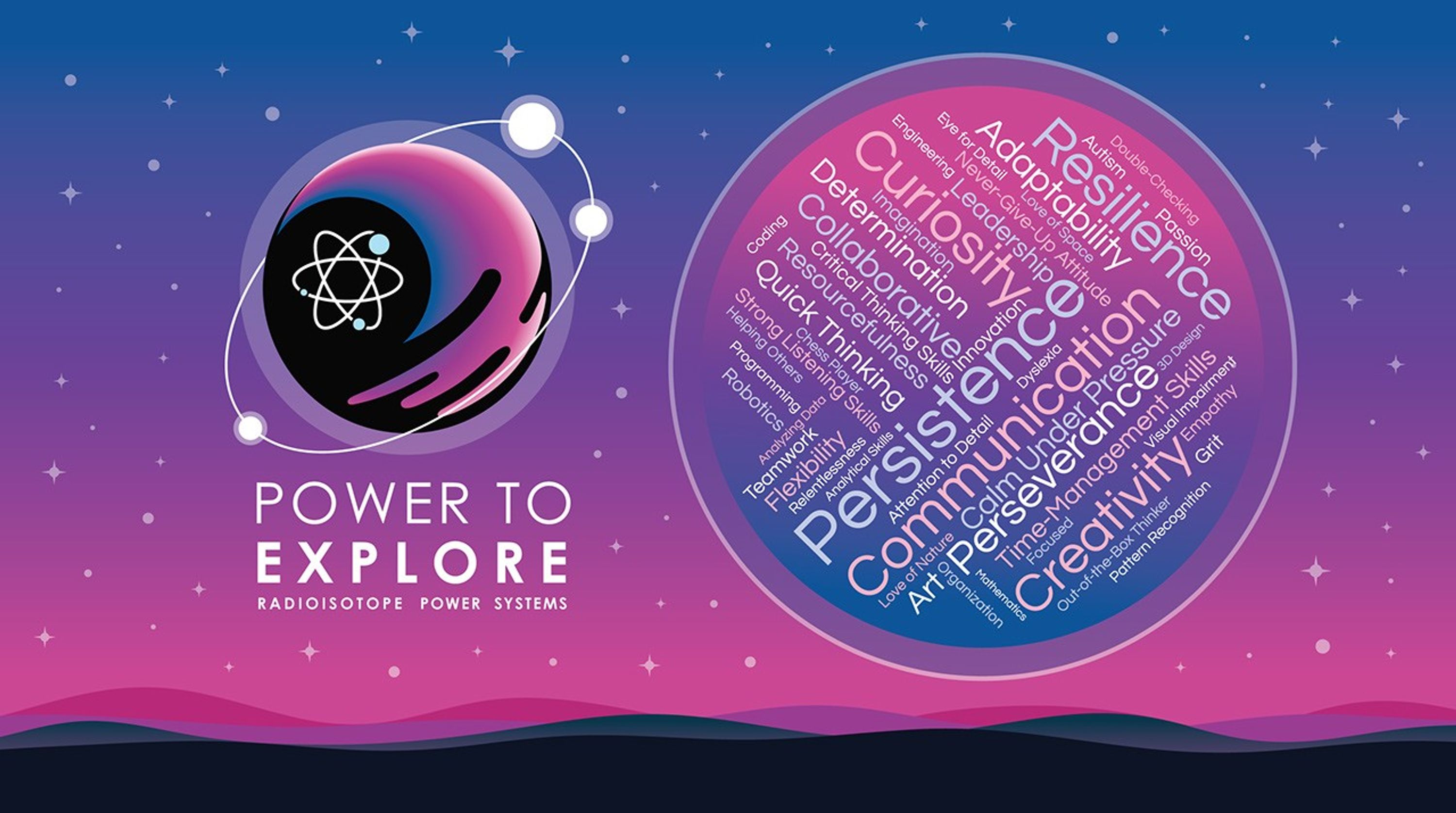 A collage of words that show the “superpowers” of the 45 semifinalists, including words like resilience, persistence, communication, determination, and curiosity, to name a few.