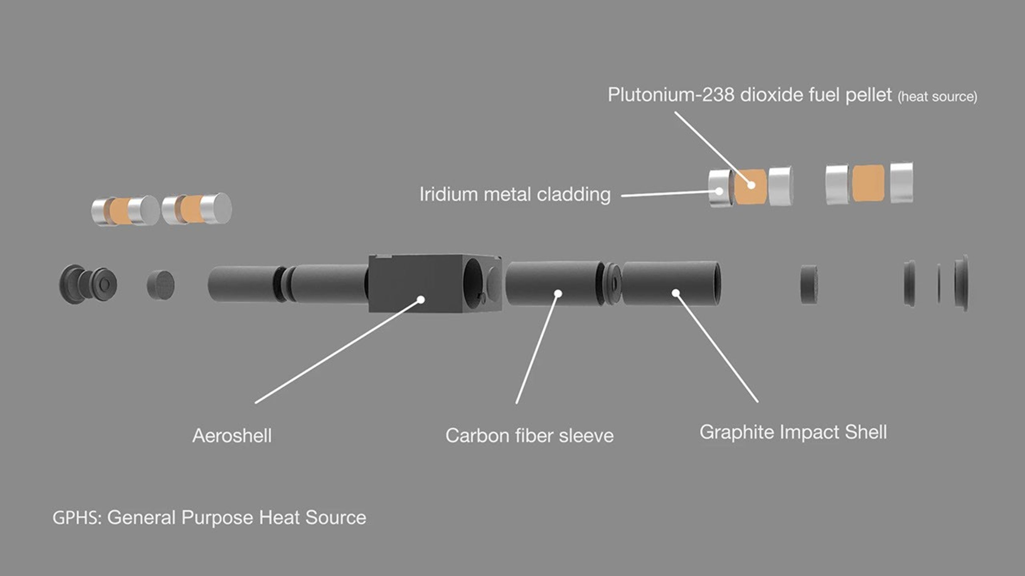 This computer-generated animation shows a small box separating into several smaller components.