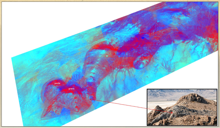 Diagonal false-color image in blue, cyan, and magenta shows textured terrain patterns. A small landscape photograph appears in the lower-right corner, linked by a red dashed line.