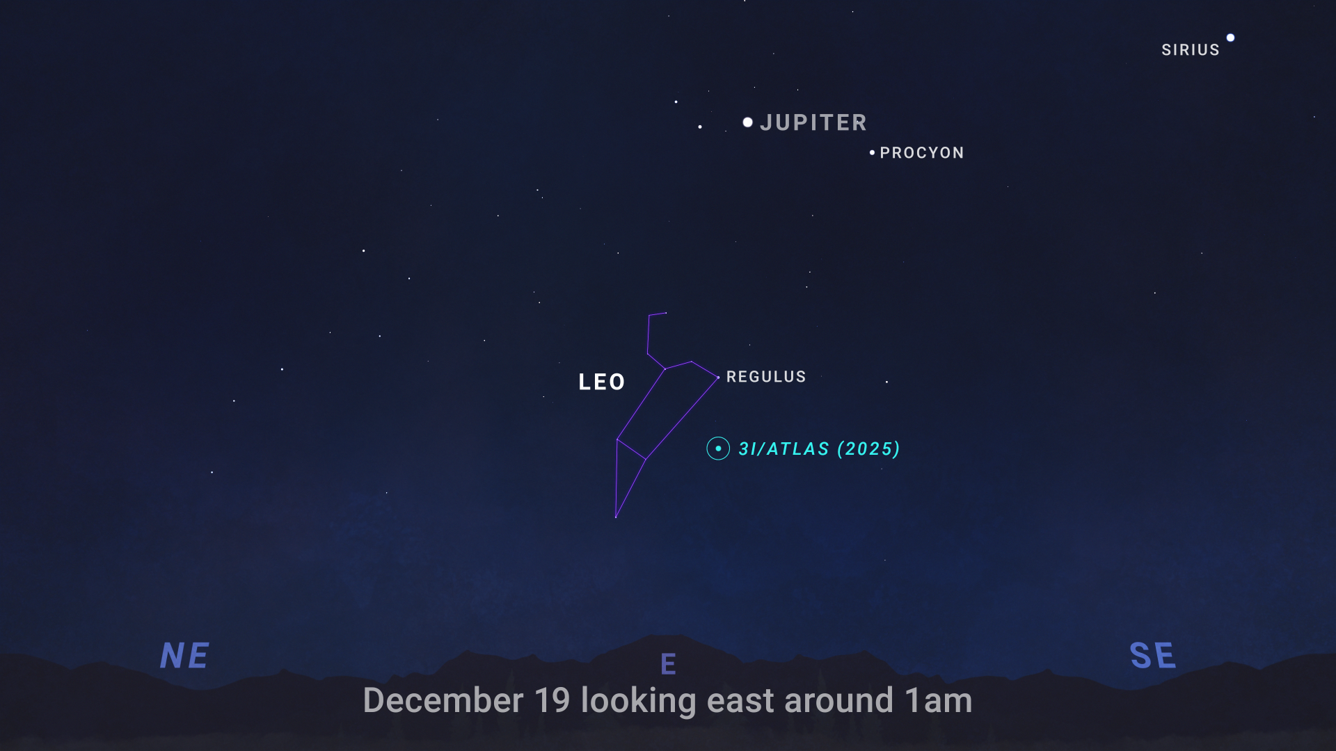 What's Up: December 2025 Skywatching Tips from NASA - NASA Science