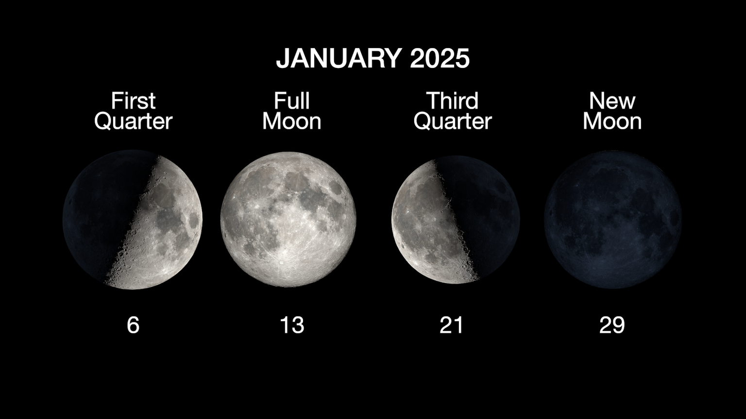 Luna llena de enero o 