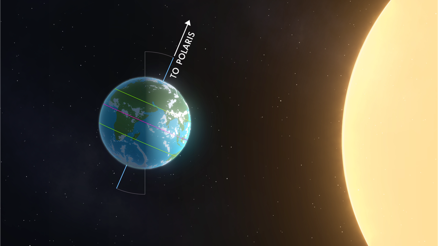 solsticio de invierno