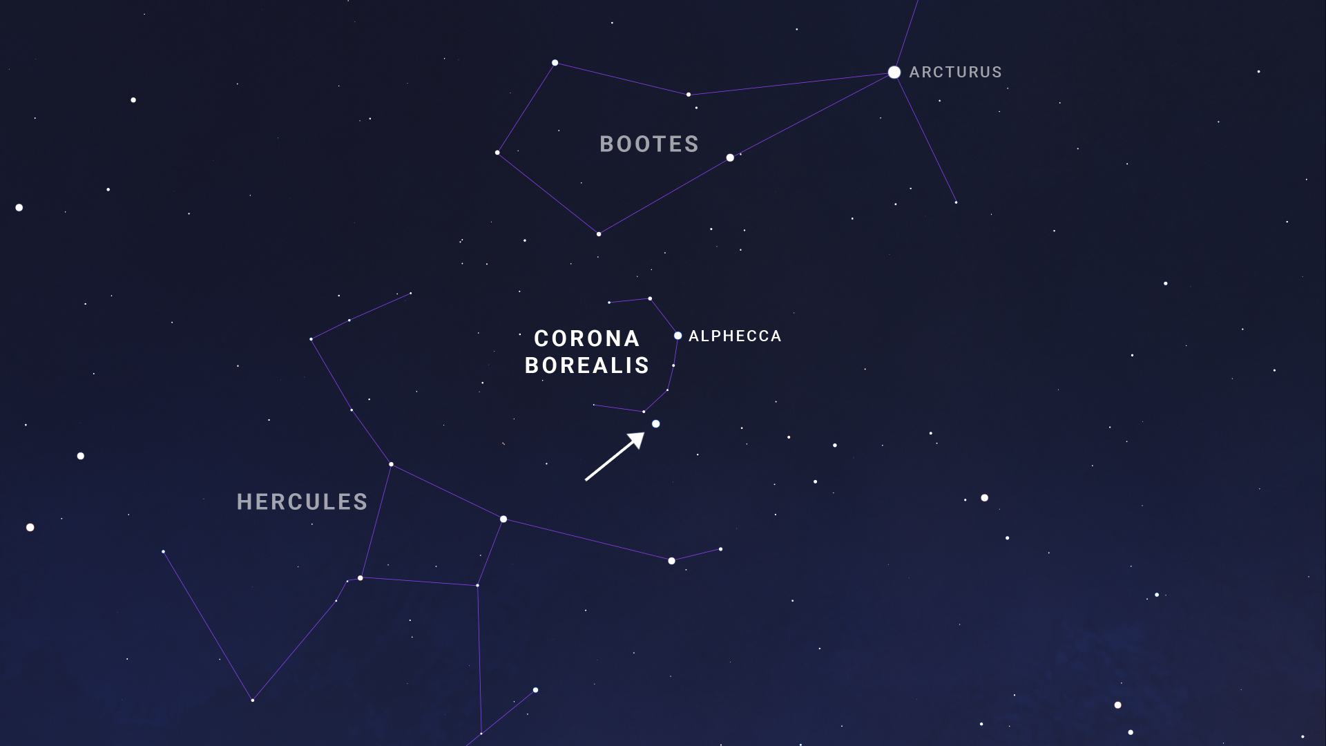 An illustrated sky chart features a nighttime background with stars. Three constellations are labeled and have their outlines drawn: Hercules (at lower left), Corona Borealis (at center), and Bootes (at upper right). A white arrow points to the nova, which is represented by a bright white dot similar in size (or brightness) to the brightest star in the constellation, labeled as Alphecca.