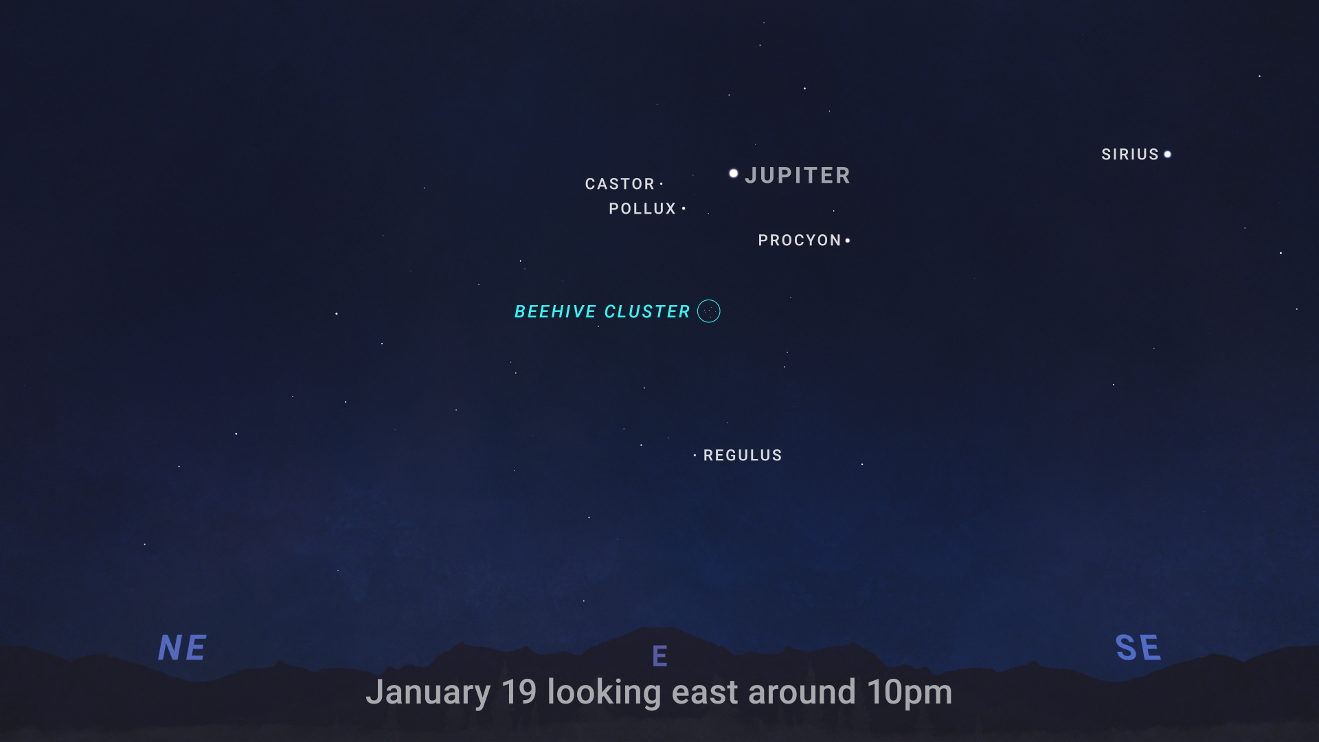 January 19 Beehive Cluster