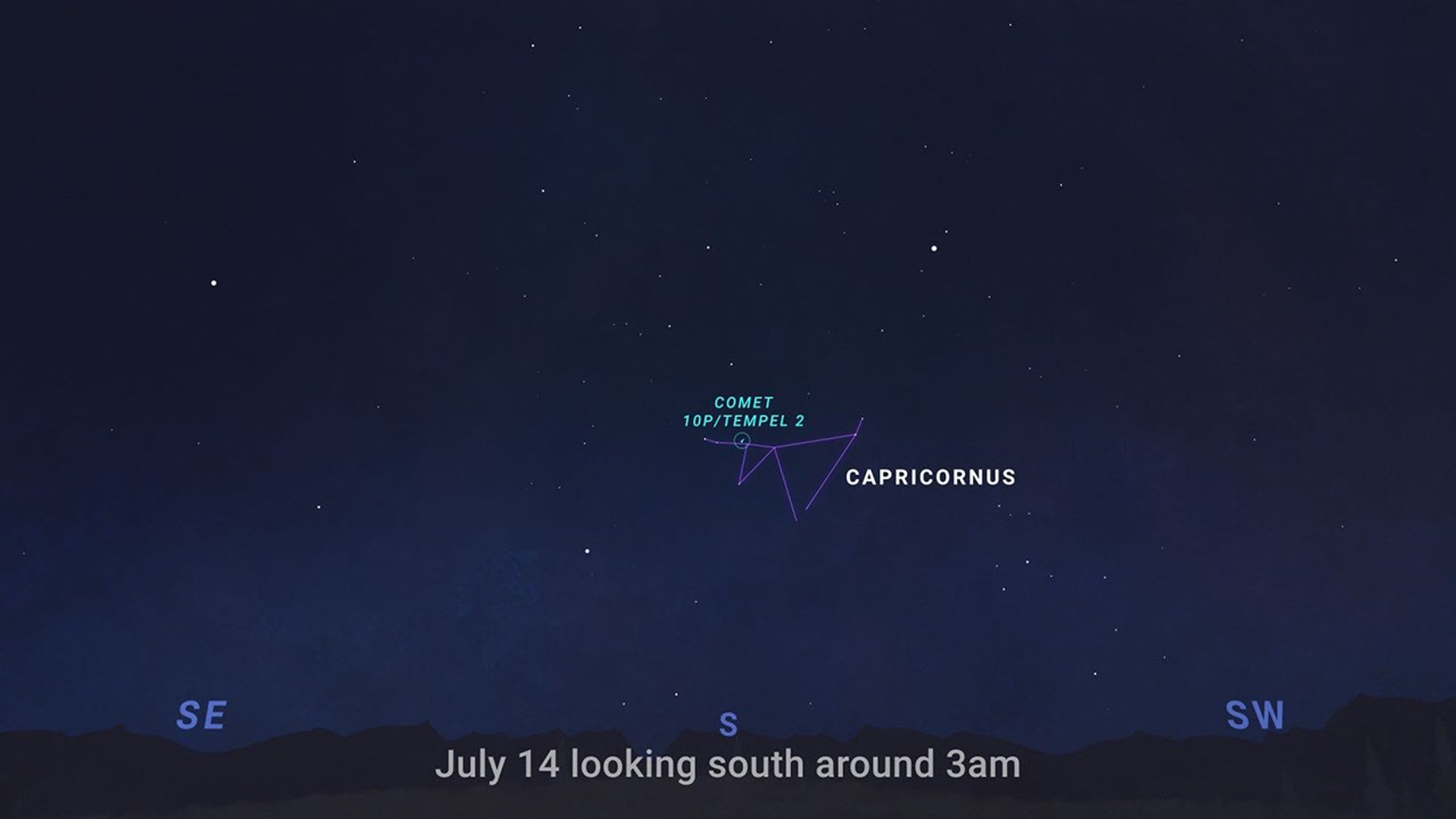 What's Up - Comet 10P/Tempel 2 - July 14, 2026