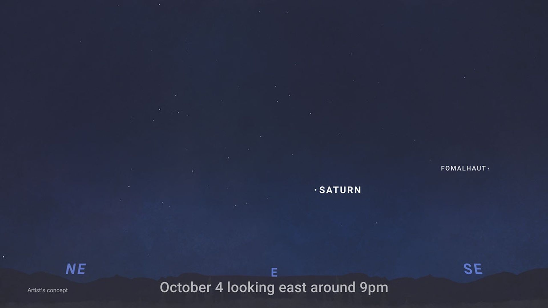 A night sky chart labeled "October 4 looking east around 9pm" above a dark horizon line. The planet Saturn is highlighted in the center above the eastern horizon, with the bright star Fomalhaut visible further to the southeast.