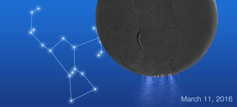 On March 11, 2016, Enceladus will pass in front of Epsilon Orionis, and UVIS will watch as the light from the star is altered as it passes through the plume. Enceladus will be 536,000 miles (923,000 kilometers) from Cassini at the time; the star is about 2,000 light years away.