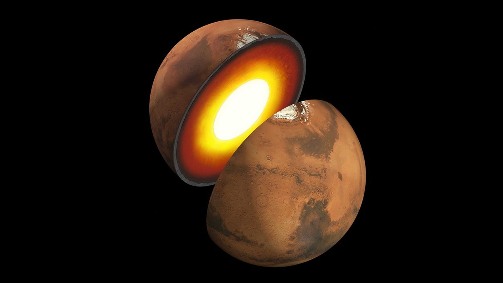 The inner structure of Mars