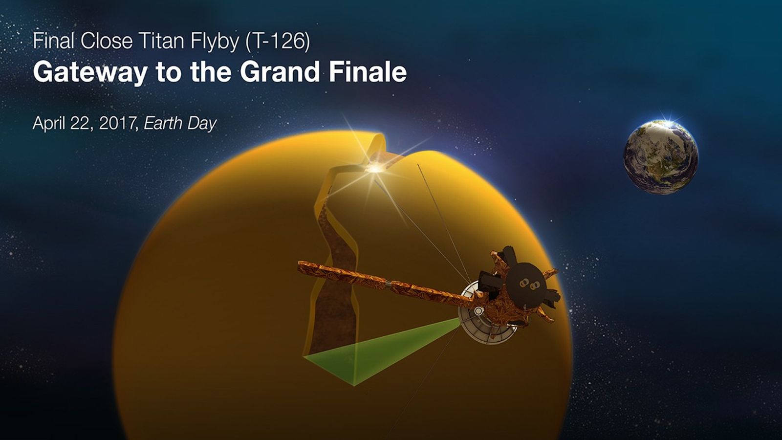 Illustration showing Cassini scanning Titan