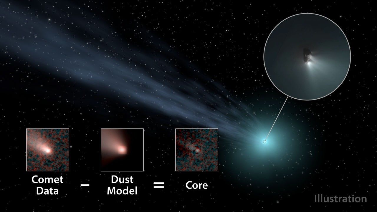 Illustration of comet.