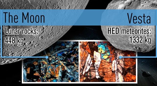 A Shared Bombardment History