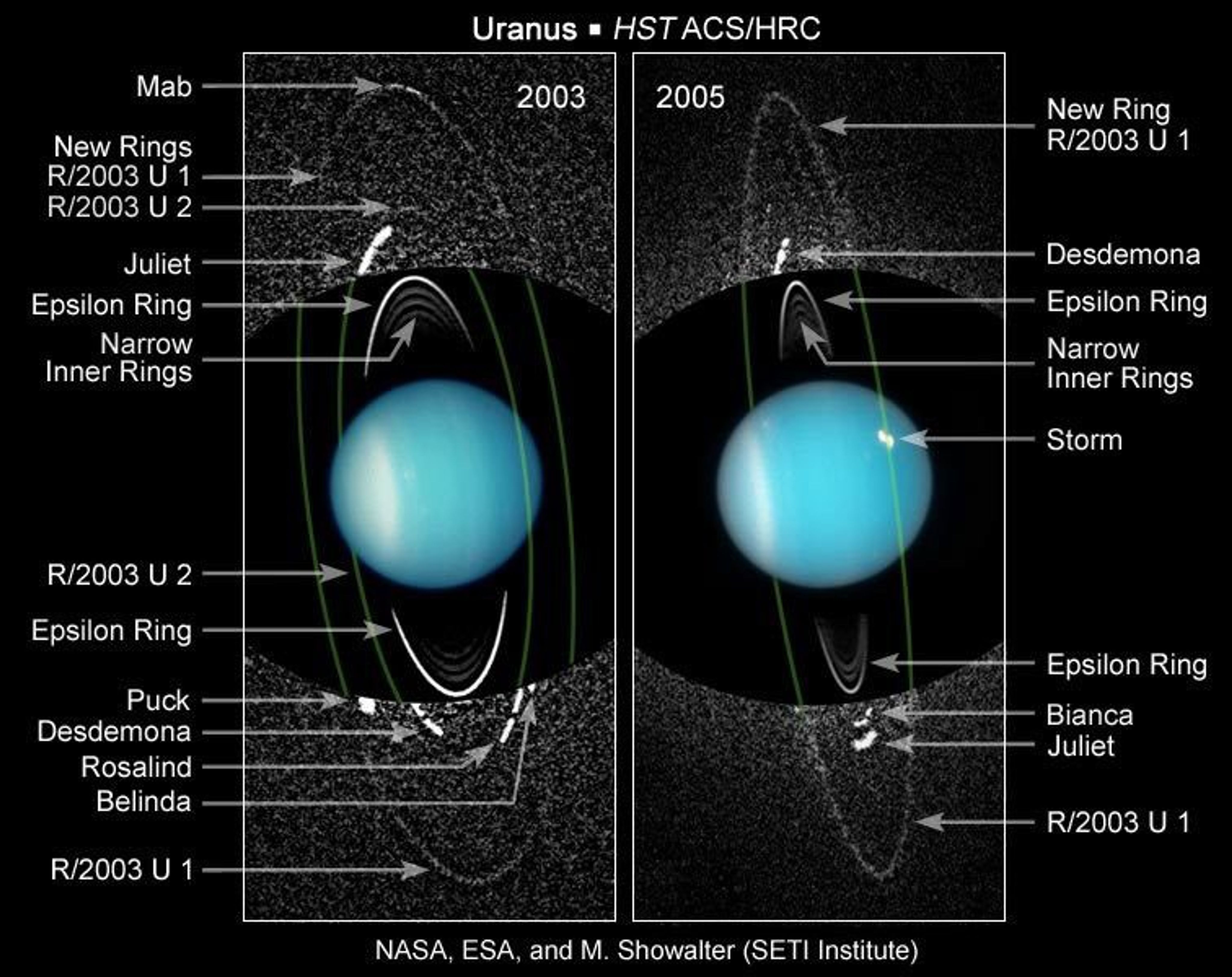Hubble Newly Discovered Moons and Rings of Uranus (Annotated)