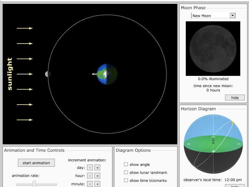 Title "Moon Phase" with "waning gibbous" selected and a partially illuminated moon with the darker crescent on the right.  Bottom text "84.5% illuminated" and "time since new moon: 18 days, 10 hours".
