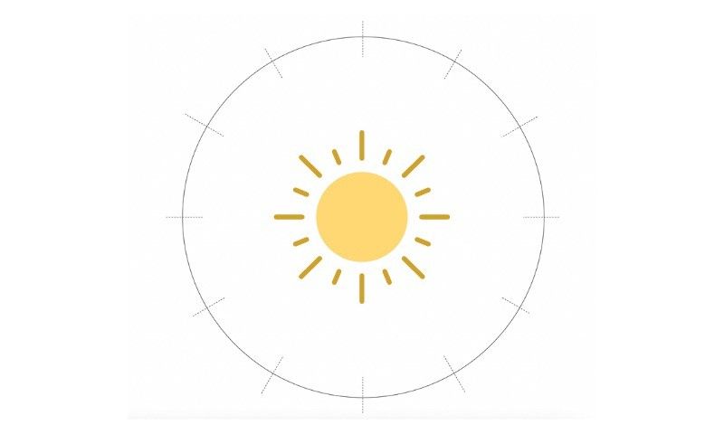 Wire sketch of Earth's orbit around the Sun, with twelve marks to represent one month per year.