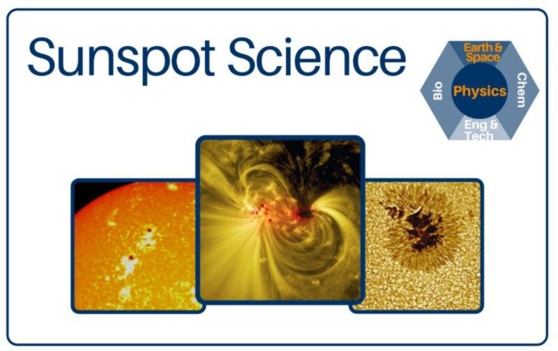 Digi Kit cover featuring three images of sunspots
