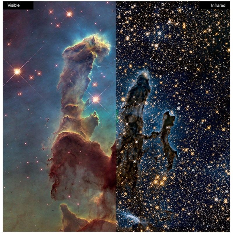 Satellite image of a galaxy with left half titled "Visible" and right titled "Infrared", left half is a smoother watercolor of browns, blues, and purples and star bursts.  Right half is dark blue with points of bright lights.