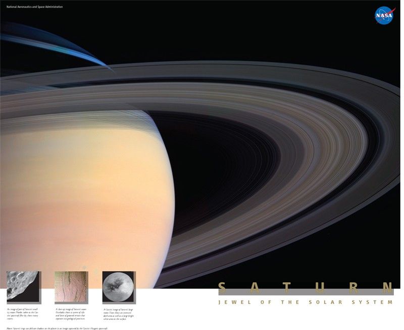 
			Saturn Poster - NASA Science			