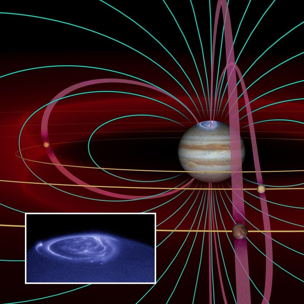 Artist's rendition of auroral footprints on Jupiter
