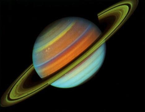Saturn Color Variation
