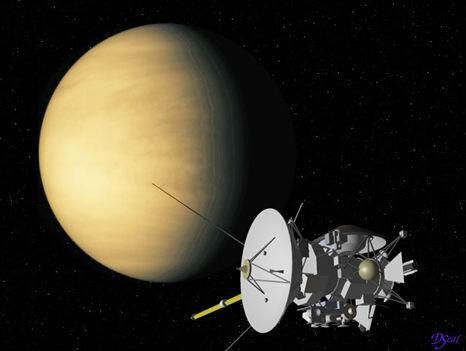 Venus Flyby
