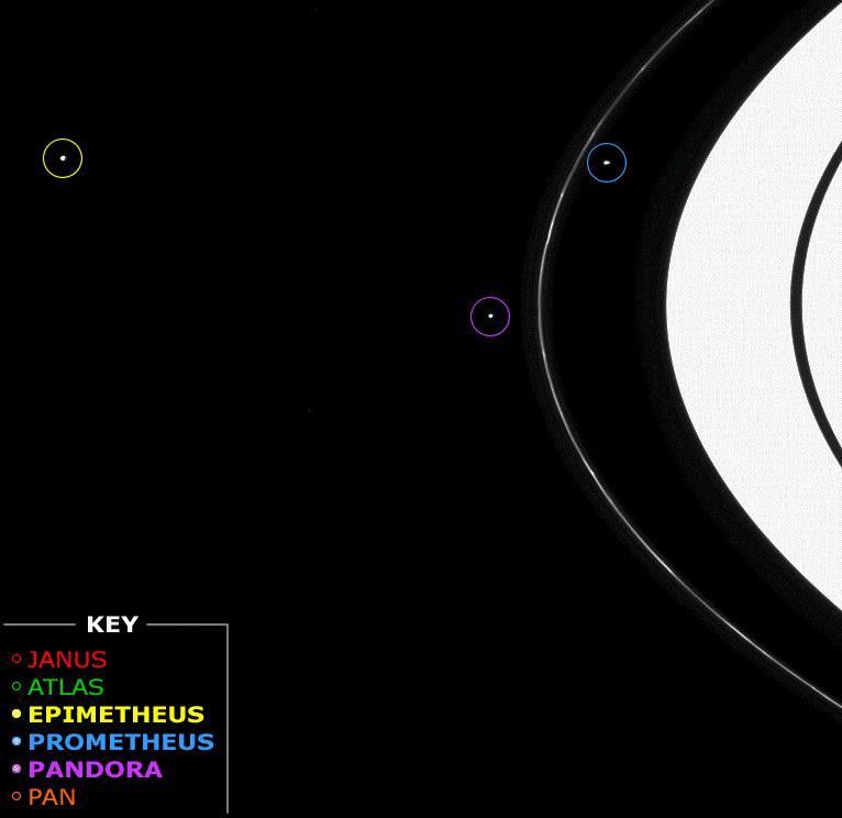 Race of the Moons Animation
