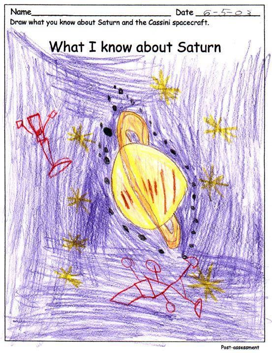 Drawing of Saturn