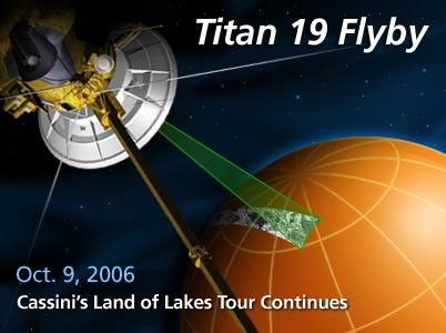 Cassini and Titan -- Oct. 9, 2006 T19 flyby