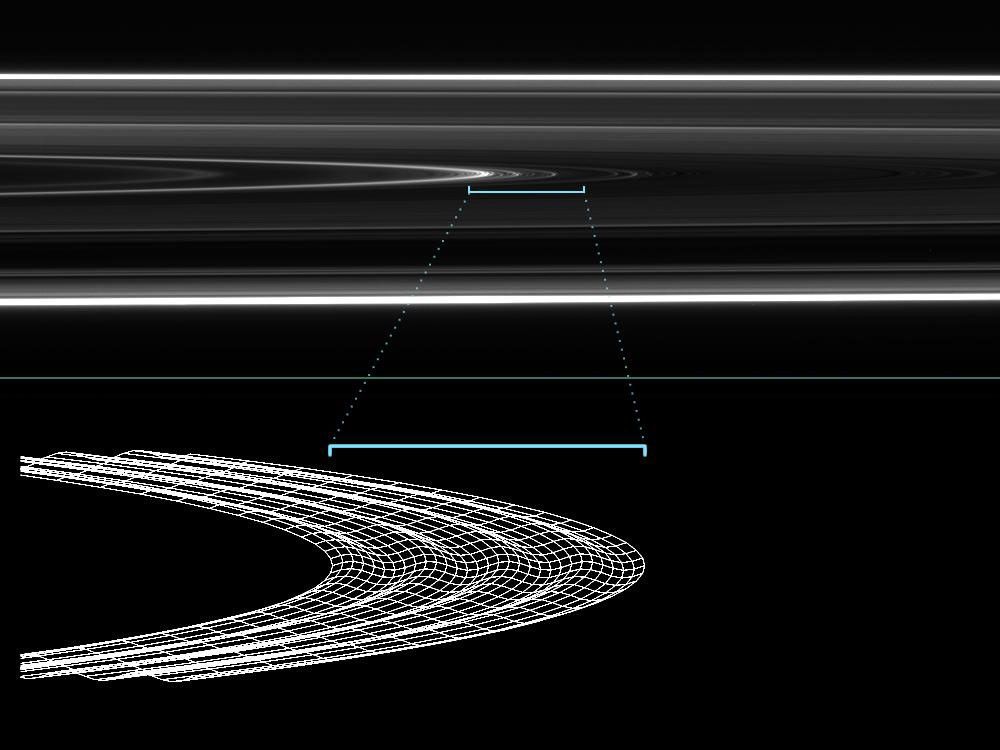 A Twisted Tale (with inset graphic) - NASA Science
