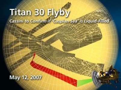 Artist rendition of Titan Flyby