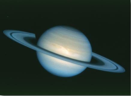 Saturn Storm