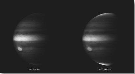 Polarized Light