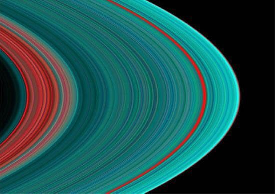 Saturn's A Ring From the Inside Out