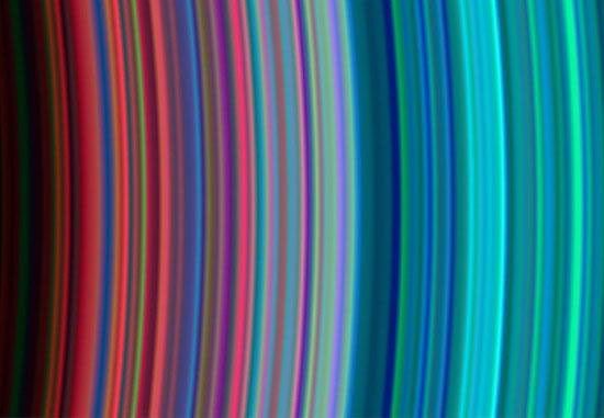 Saturn's C and B Rings From the Inside Out