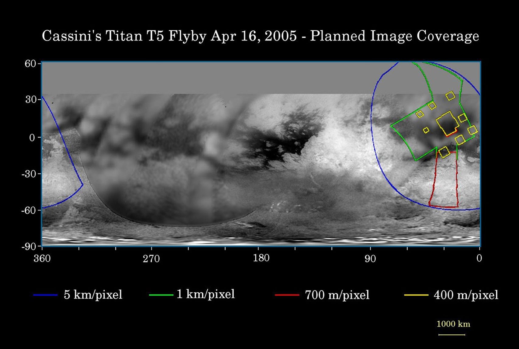 Titan