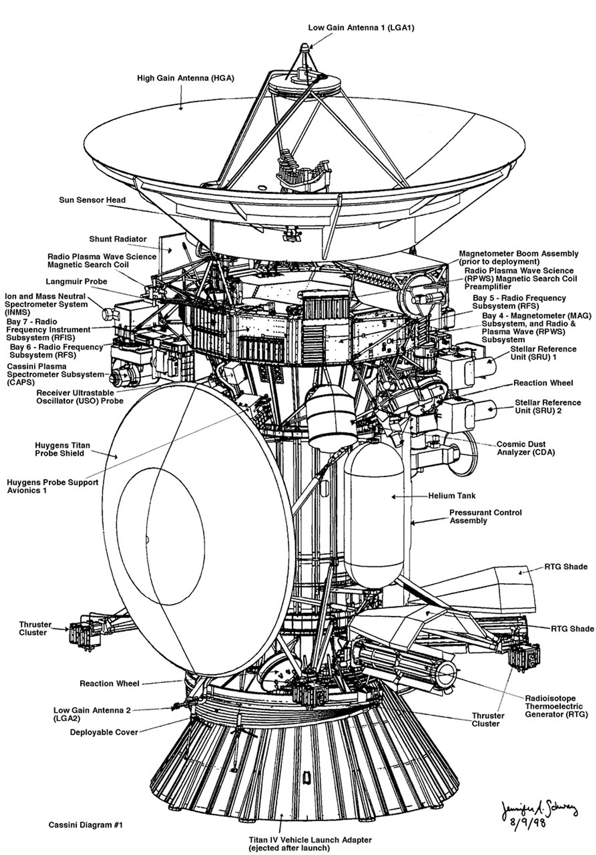 Diagram of the Cassini spacecraft and Huygens probe.