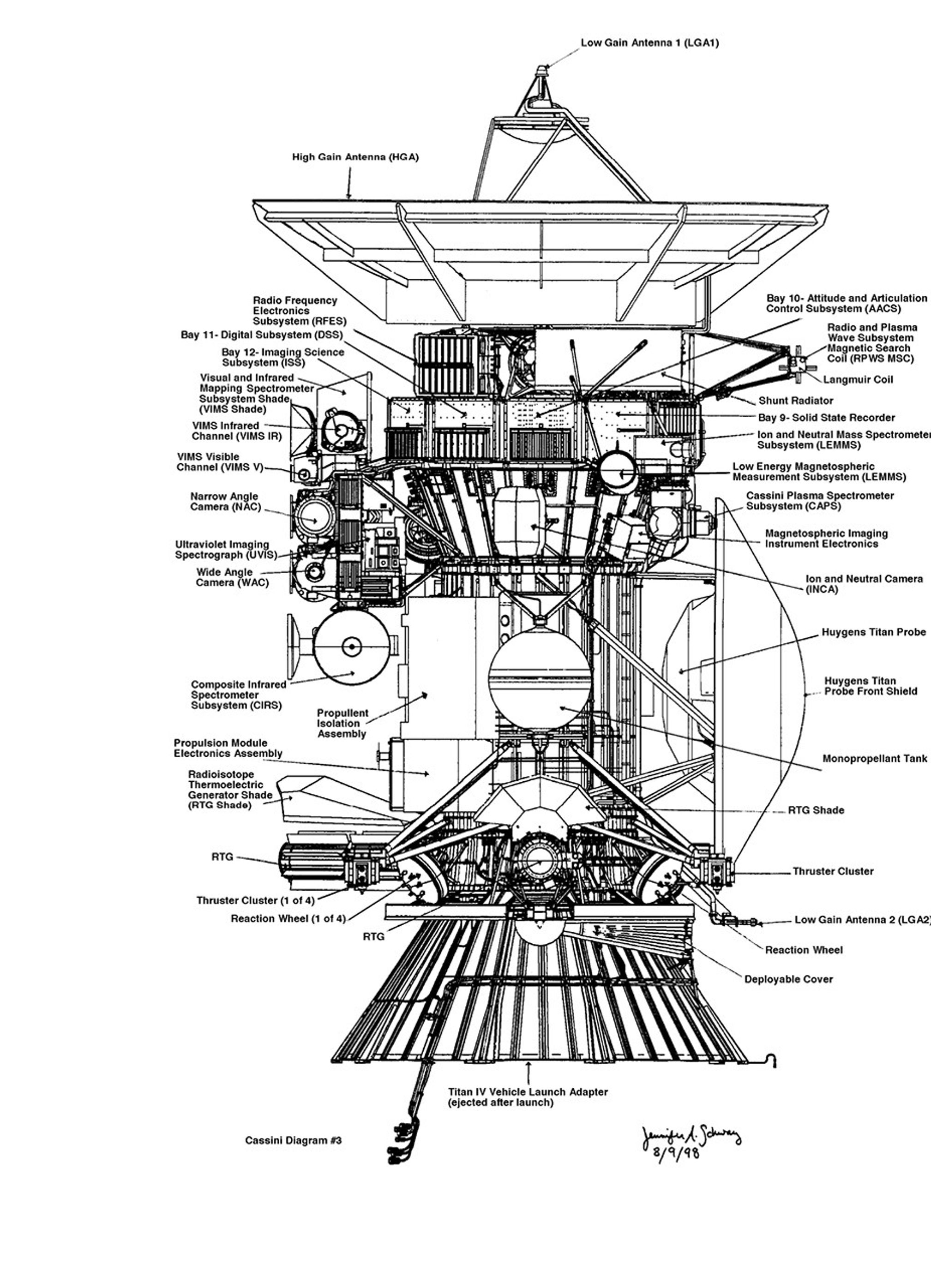 Diagram of the Cassini Spacecraft.