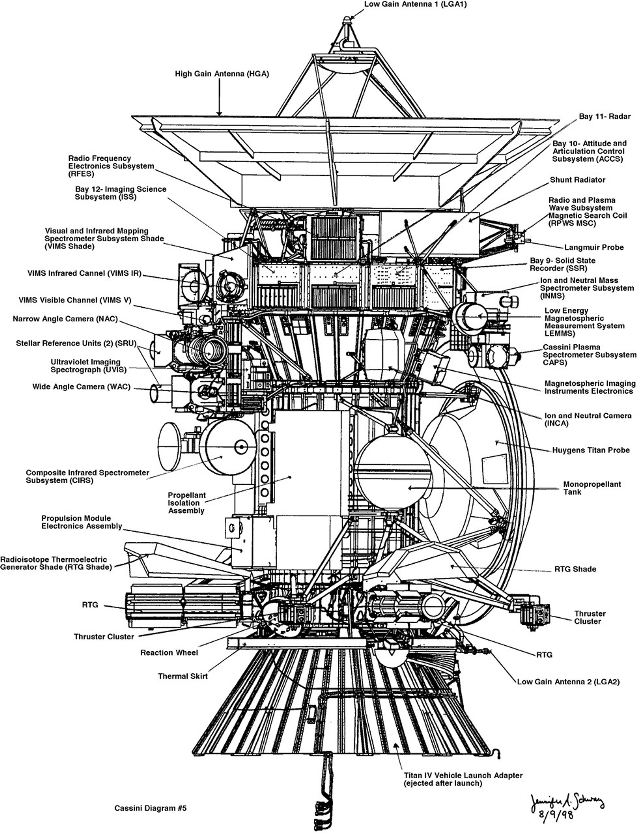 NASA Jet Propulsion Laboratory