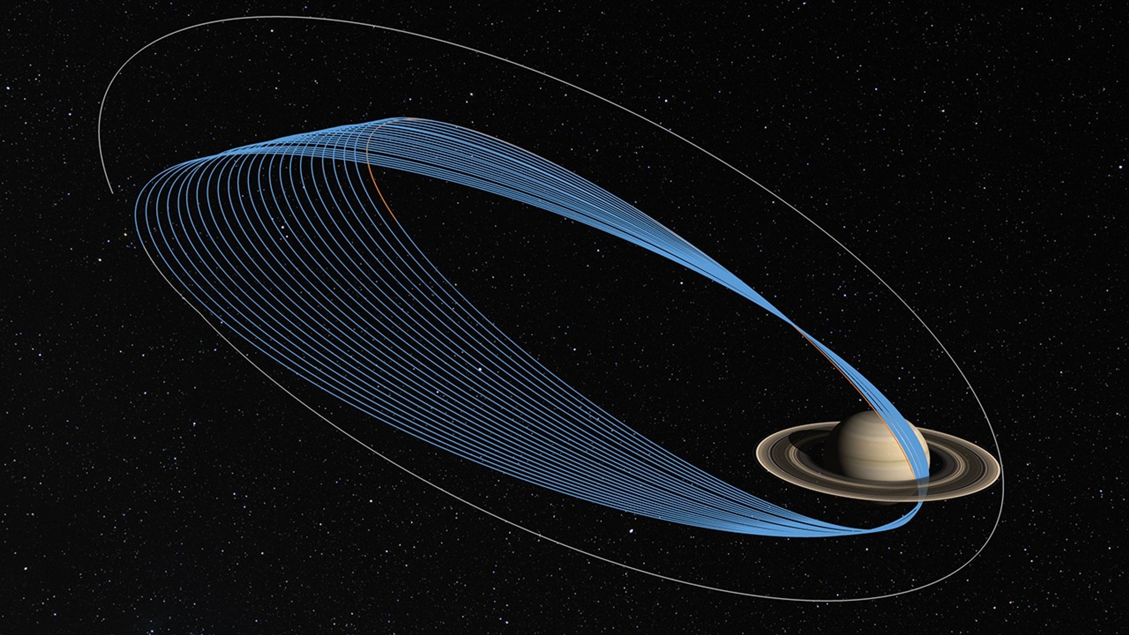 Illustration showing Cassini's final orbits.