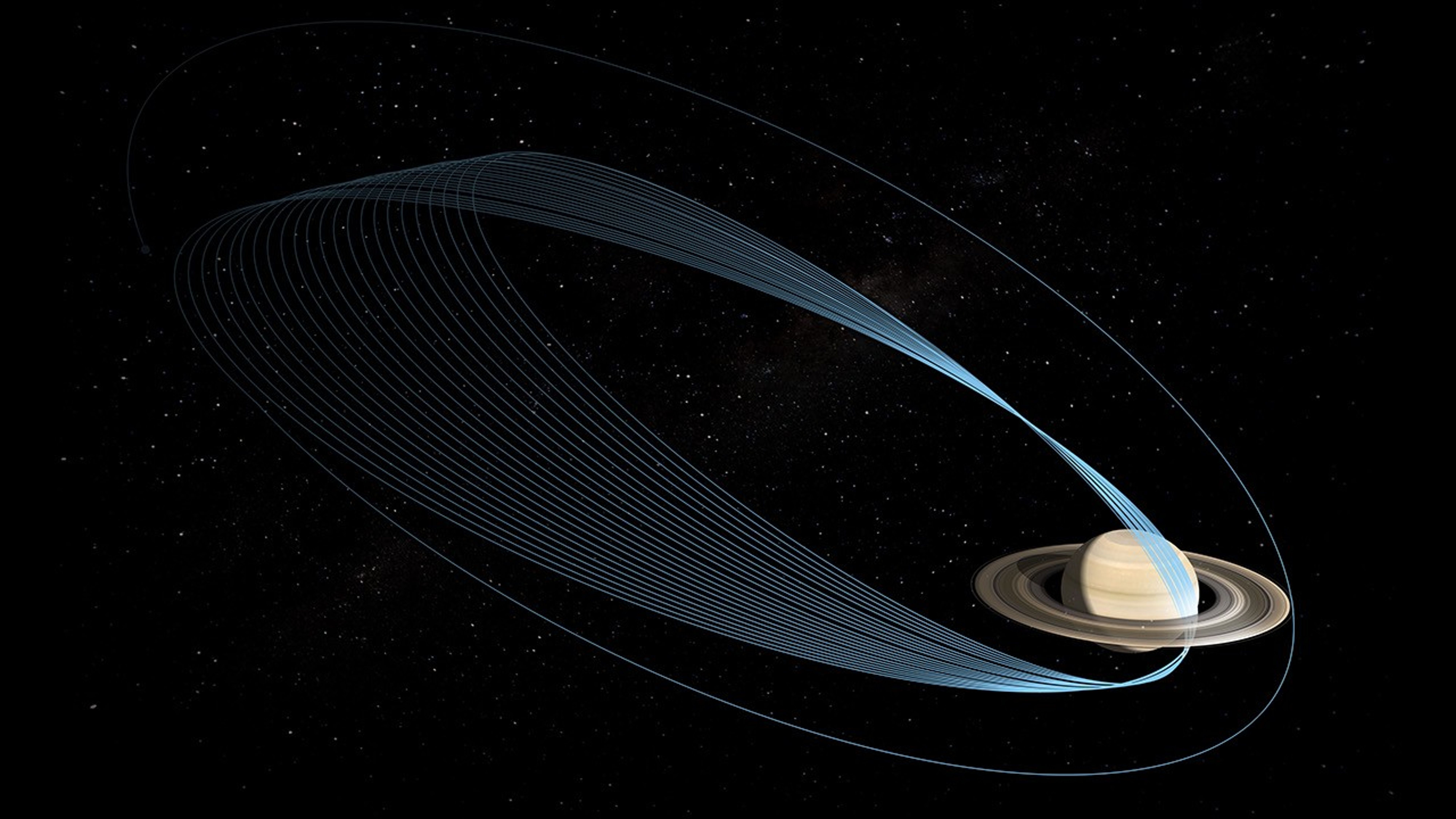 Illustration of orbital paths.