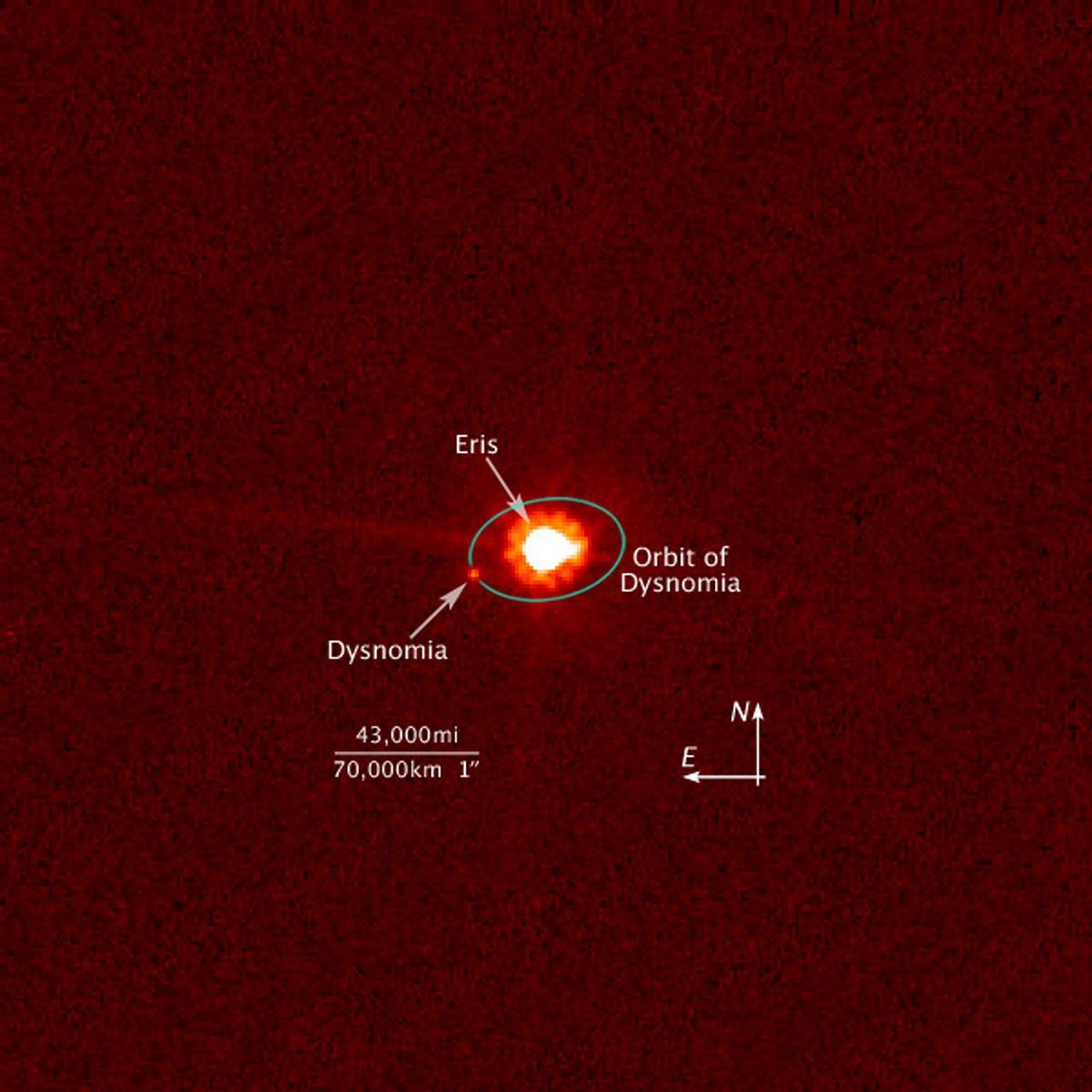 This is an image of the dwarf planet Eris (centre) and its satellite Dysnomia (at 9 o'clock position) taken with NASA/ESA's Hubble Space Telescope on Aug. 30, 2006.