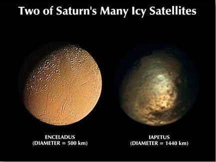 Enceladus & Iapetus
