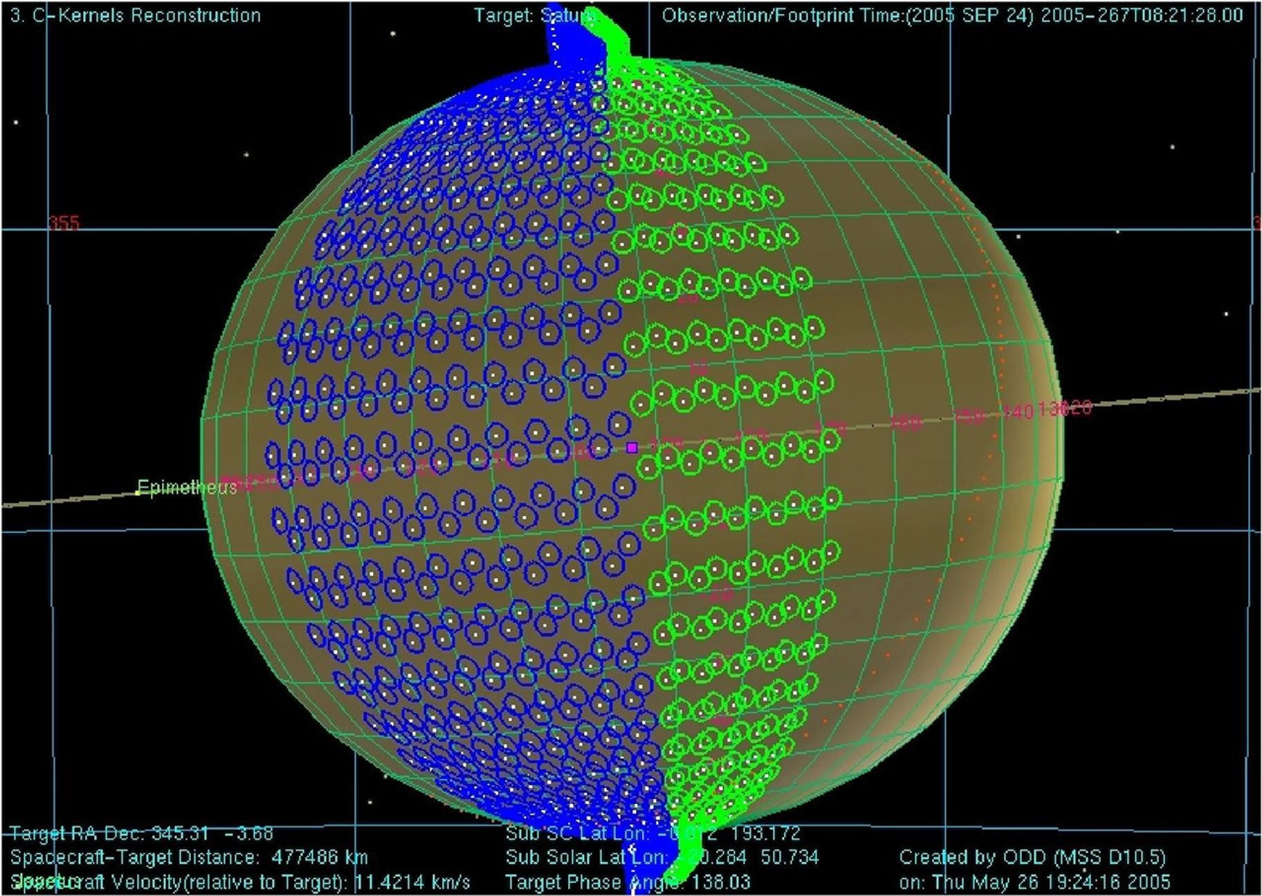 Image of Saturn showing planned radar targets with green and blue circles