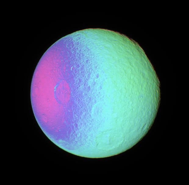 Tethys