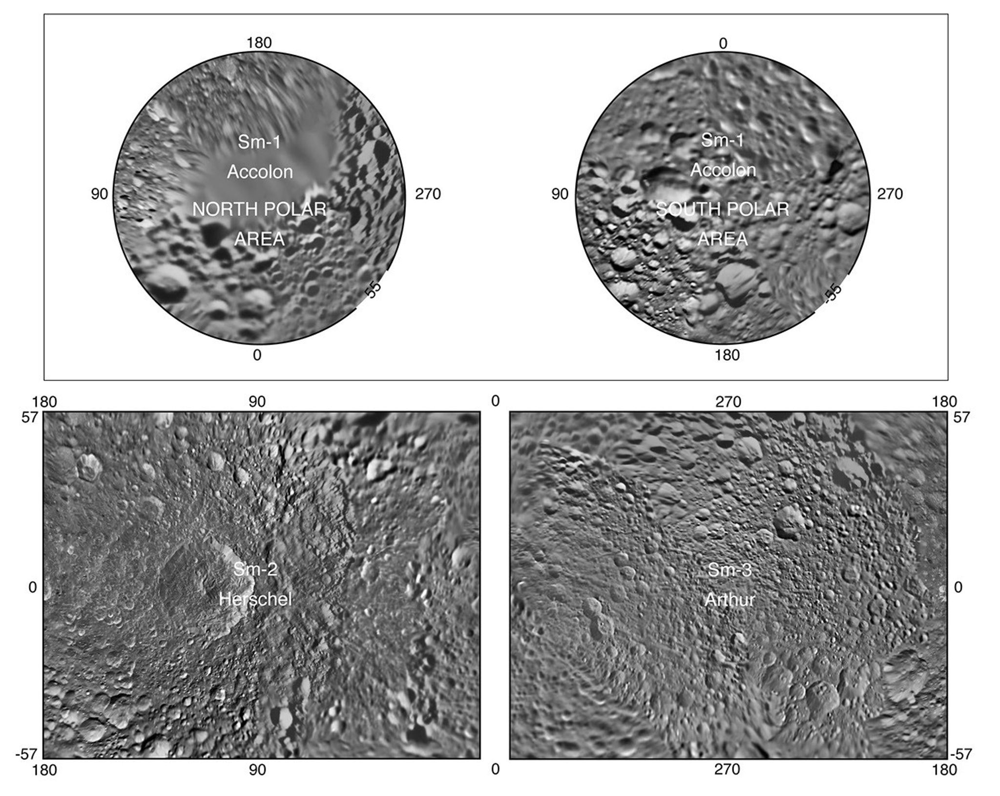 Mimas