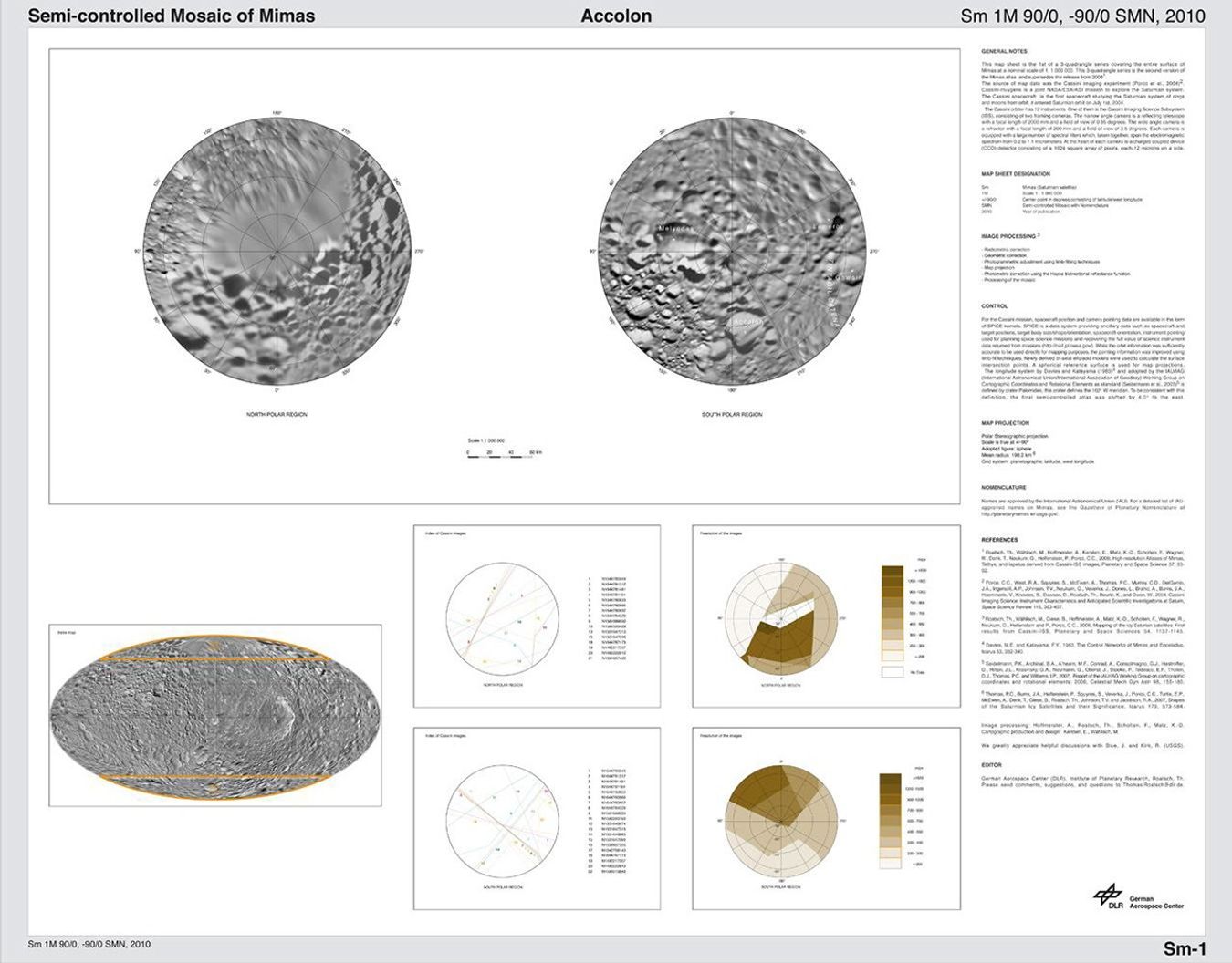 Mimas -- Accolon
