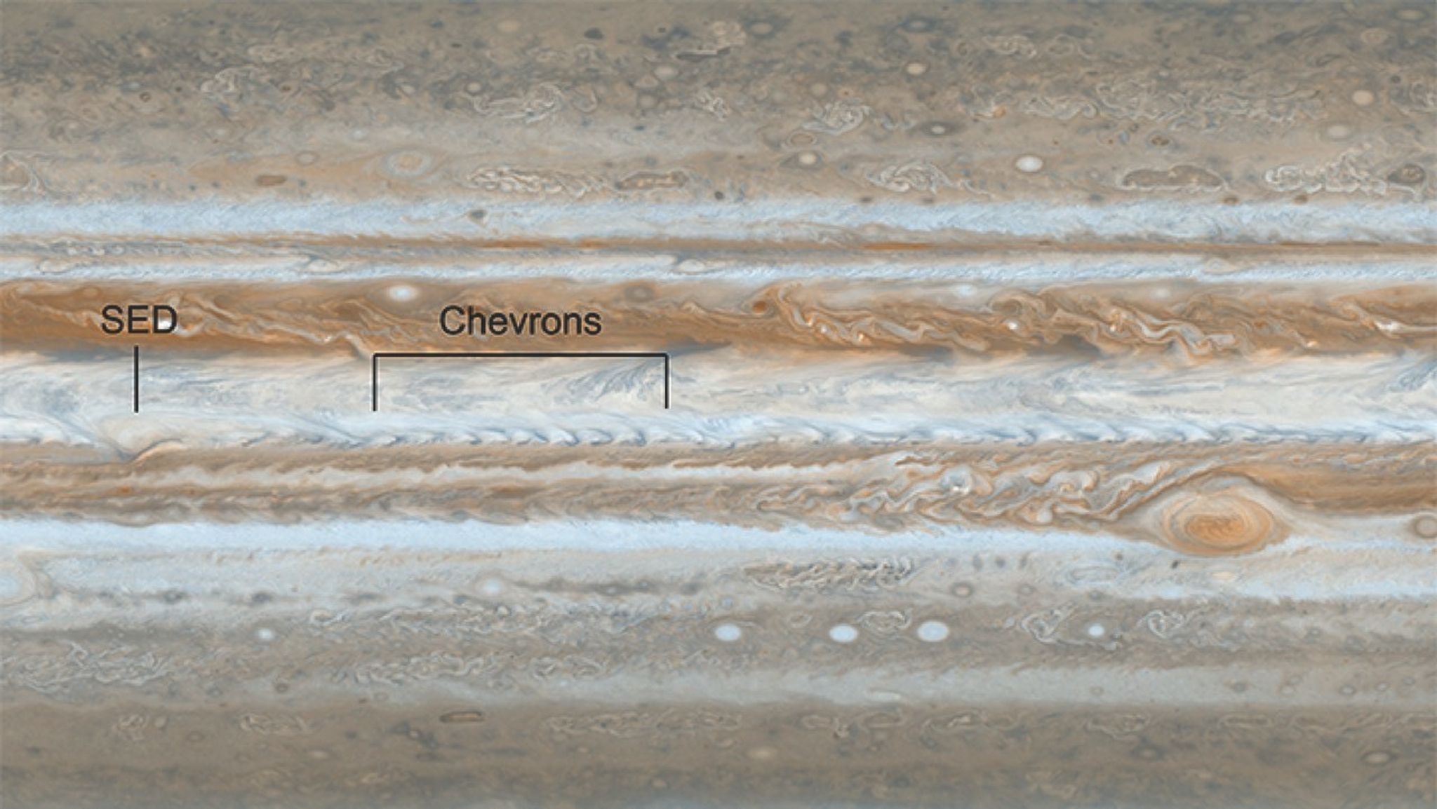 Jet streams on Jupiter