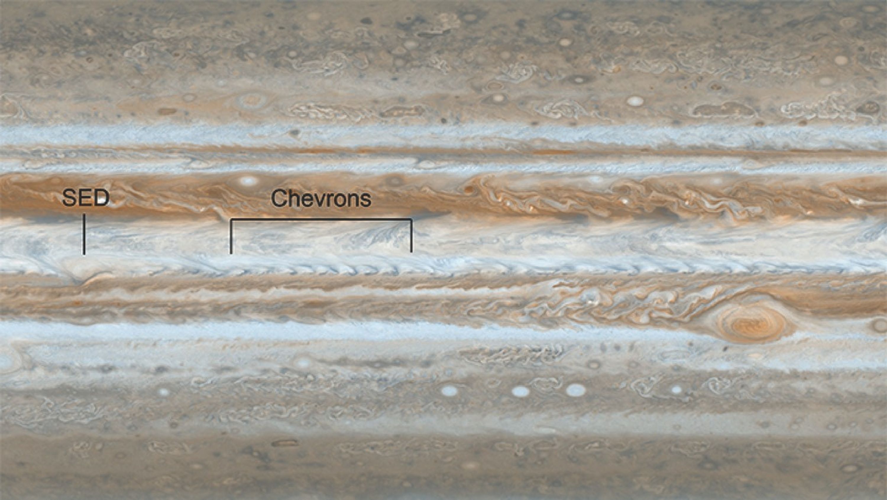 Jet streams on Jupiter