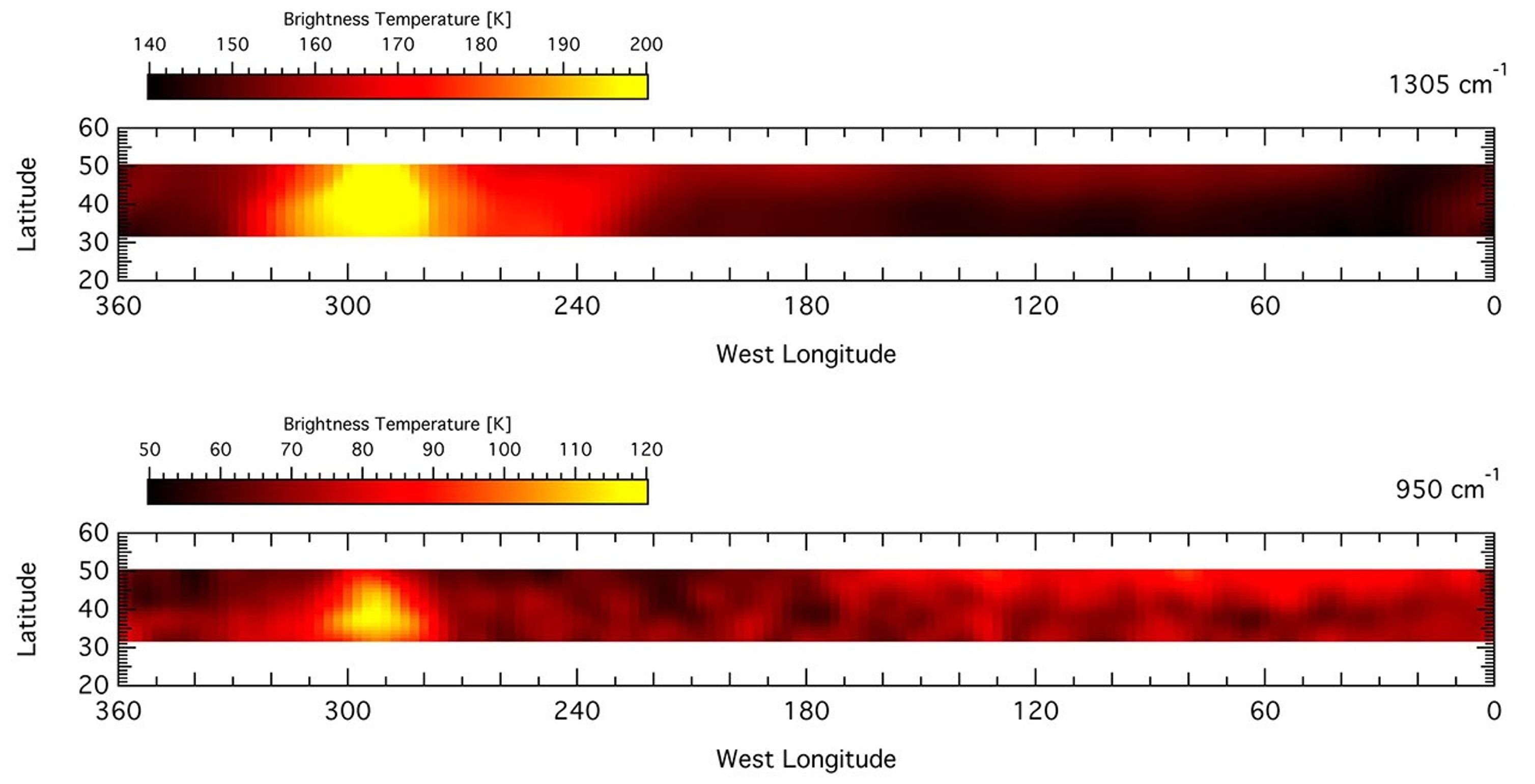 In these two sets of measurements taken by Cassini's composite infrared spectrometer, yellow represents the highest temperatures. Each strip maps a single molecule (top: methane, bottom: ethylene), with temperature measurements taken in the northern hemisphere